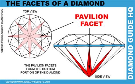 Diamond Symmetry Jewelry Secrets