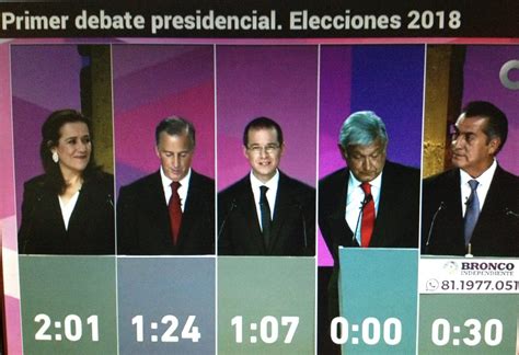Check spelling or type a new query. ¿Quién ganó el primer debate del 2018 para Presidente?