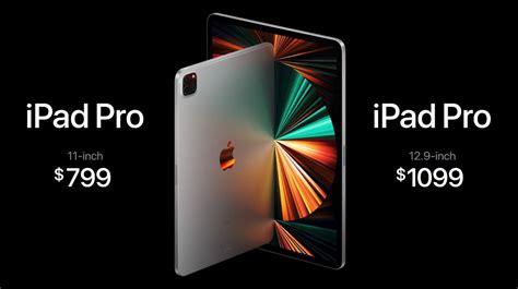 New Ipad Pro 2021 Vs Ipad Pro 2020 What Are Apples Biggest Tablet