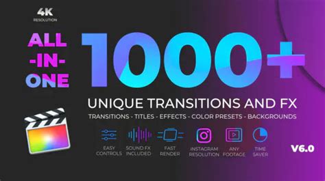 Freebies for final cut pro x that are going to make all the difference in your projects. Transitions and FX - Apple Motion 5 - Final Cut Pro X ...