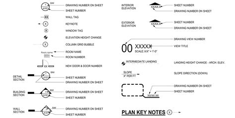 Architectural Graphics 101 Symbols Life Of An Architect 2022