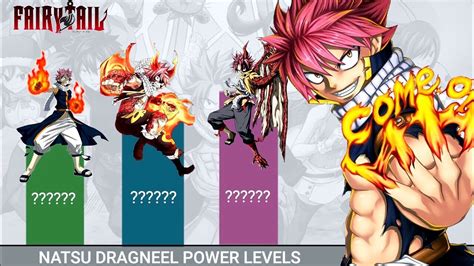 Natsu Dragneel Power Levels Fairy Tail Youtube