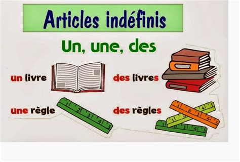 Français1 Les Articles Indéfinis