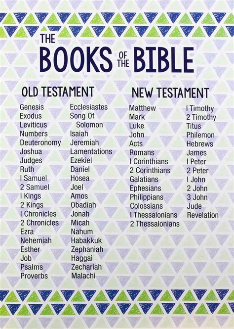 Books Of The Bible Free Printable