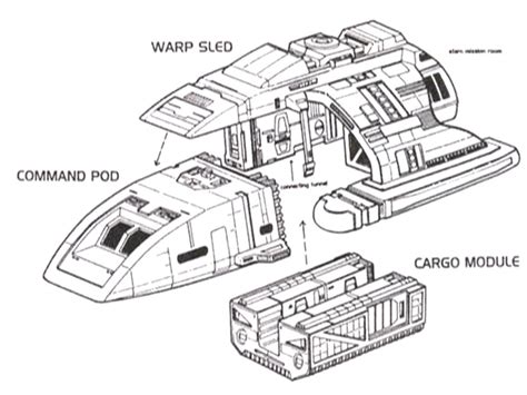 The danube class runabouts are basically oversized shuttles flown by two or three persons. Danube class | Trek Creative Wiki | Fandom powered by Wikia