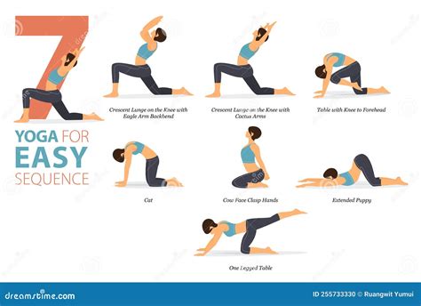 7 Yoga Poses Or Asana Posture For Workout In Easy Sequence Concept