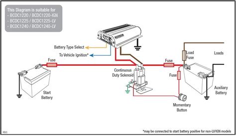 Wiring your battery bank in series parallel. Image result for 4wd 12v electrical setup | Dual battery setup, Battery free, Setup