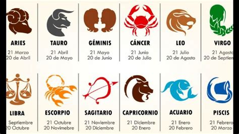 No te lo pierdas Acá están los signos del zodiaco más compatibles