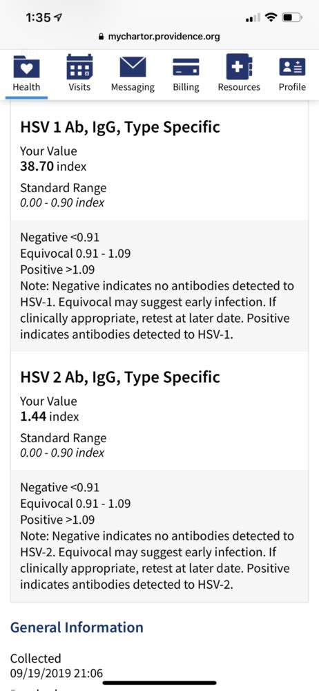 Test Results Hsv 1 And 2 Can Someone Please Help What Does This Mean