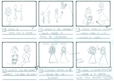 La Importancia Del Storyboard