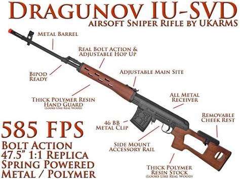 IU-SVDW Dragonov Spring Powered Airsoft Sniper Rifle 585 FPS Dragunov