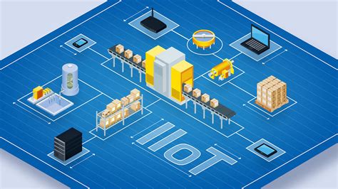 New Iiot Architecture Telit And Yokogawa Teams Up For A Smart