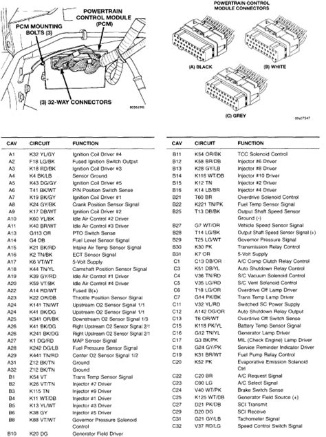 2001 dodge ram 1500 pcm wiring diagram. 1997 Dodge Ram 3500 Radio Wiring Diagram Images - Wiring ...