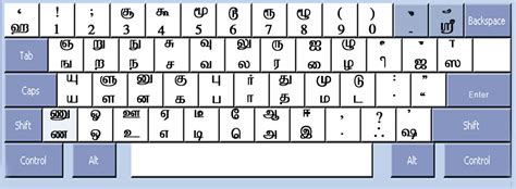 Bamini Keyboard Tamil Keyboard Font Layout Typing Typewriter Type Fonts Bamini Pdf Keys Mapping