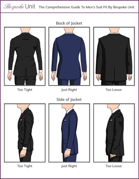 Every man's wardrobe will have a suit jacket and here is a guide on how to wear it. How Should A Suit Jacket Fit in 2020 | Suit fit guide ...