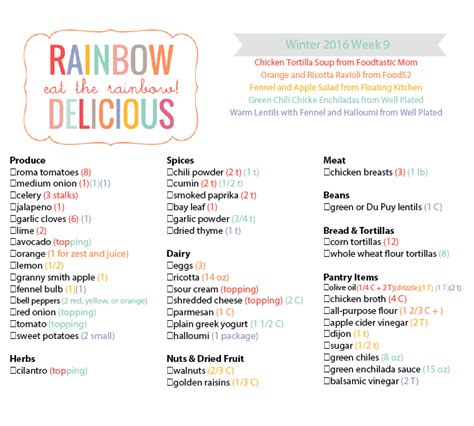 This list of healthy dinner ideas is great for meal prepping and eating clean. Healthy Dinner Recipes: Winter 2016 Week 9 - Rainbow Delicious