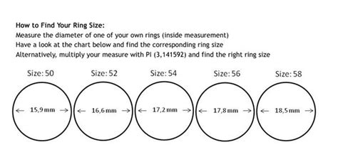How To Know Ring Size In Mm