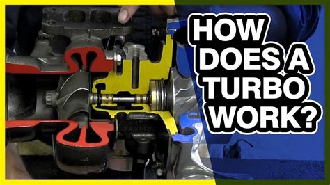 How Does A Turbocharger Work Turbo Cut A Way 🔧 Youtube