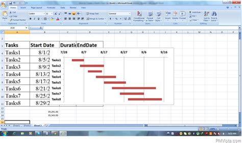 You can also insert the day of the week below to make tracking the dates easier. Create a Gantt chart Using Microsoft Excel, MPP, Schedule ...