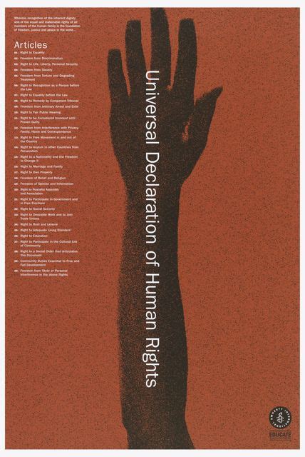 Poster Universal Declaration Of Human Rights 1948 1998 2002