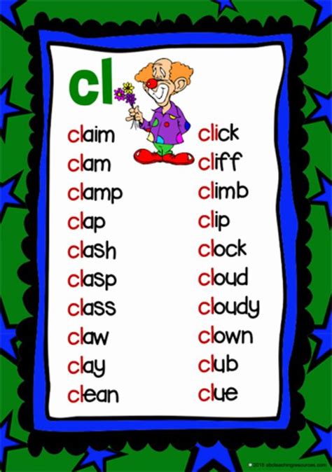 Cl Sound Words With Pictures