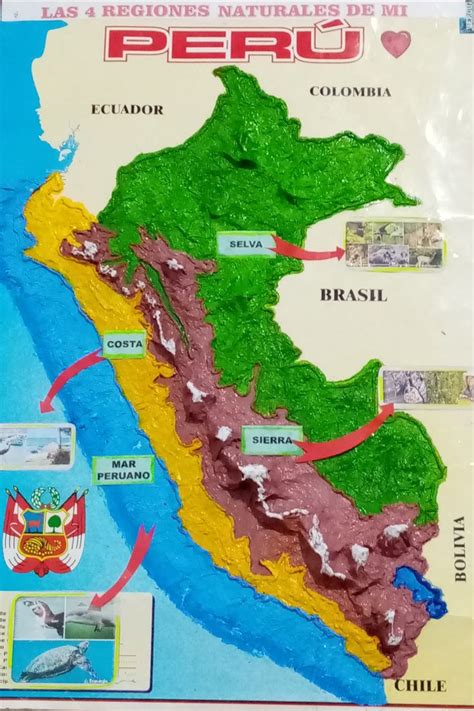 Regiones Naturales Del Perú Geografia Del Peru Costa Peruana Mar