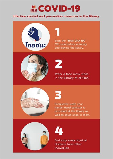 Vaccine advocates are selling serious covid disease prevention. COVID-19 infection control and prevention measures in the ...
