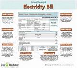 Pictures of Electricity Bill Questions
