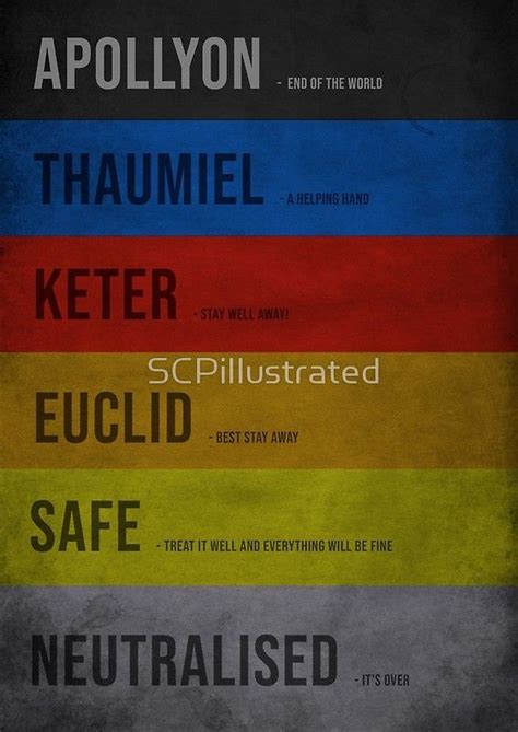 Scp Classes Posters By Scpillustrated Redbubble Scp Scp Class