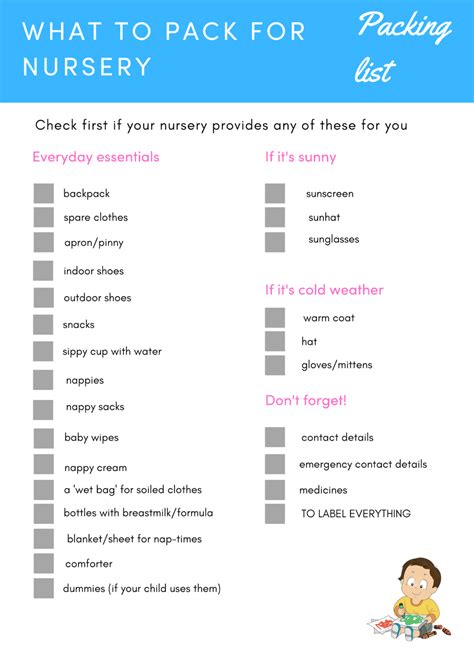 What To Pack For Nursery Your Ultimate Checklist Happity Blog