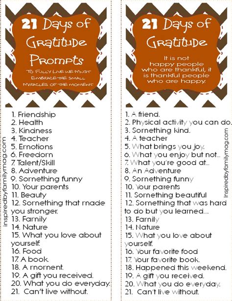 Days Of Gratitude List Gratitude Journal Prompts Gratitude