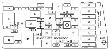 Diagram 1985 Corvette Fuse Box Diagram Mydiagramonline