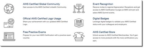 Aws certified advanced networking official study guide pdf