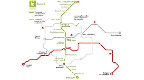 Posibilidad de calcular precios de una estación a otra y la visualización del mapa. ¿Por dónde pasa la línea 3 del Metro de Sevilla?