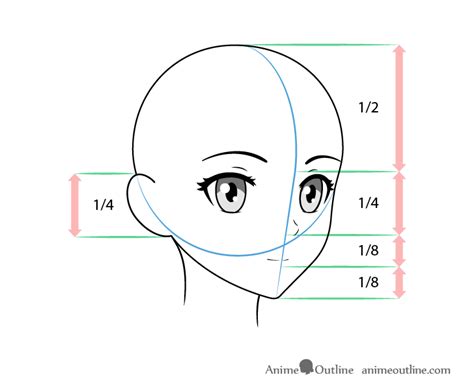 How To Draw Anime Girl Face 34 View