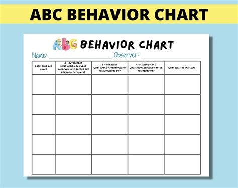 Abc Behavior Chart Printable For Kids Parents Classroom Abc Etsy