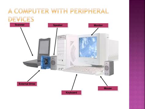 Ppt A Computer With Peripheral Devices Powerpoint Presentation Free