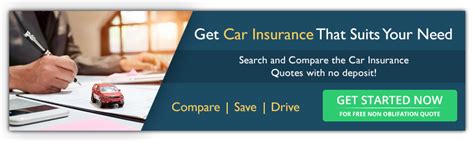 6 Month Car Insurance Quotes, 6 Month Auto Insurance Policy Only