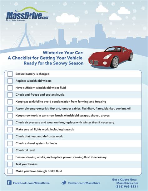 Winterize Your Car A Checklist For Getting Your Vehicle Ready For The