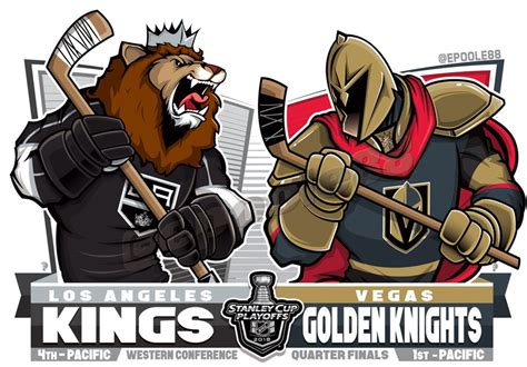 Creating the vegas golden knights mascot in nhl 18 nhl mascots: Eric Poole (@Epoole88) | Twitter