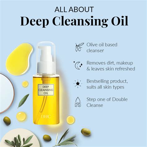 Deep Cleansing Oil 70 Ml Dhc India