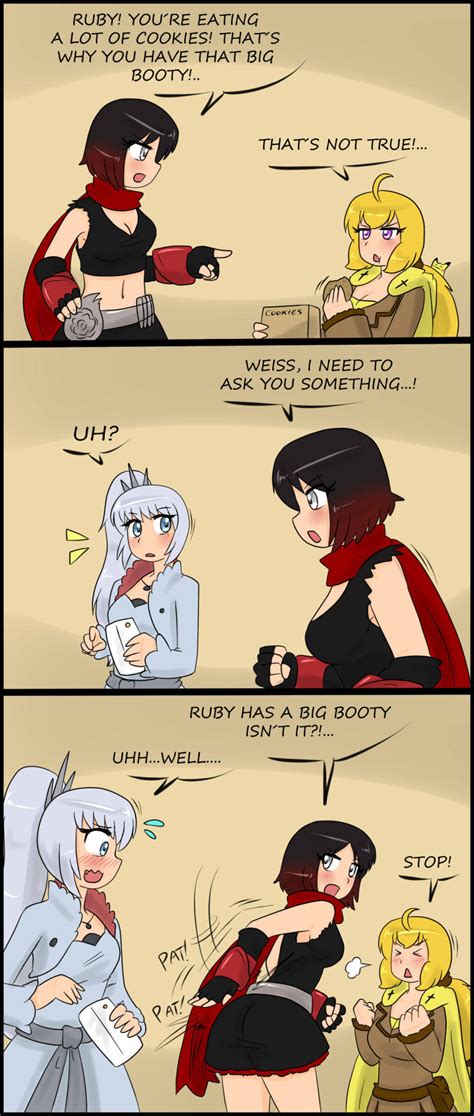 More Body Swap Shenanigans Rwby Know Your Meme