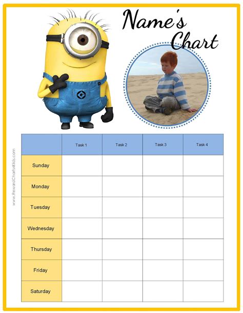 behavior charts   minions