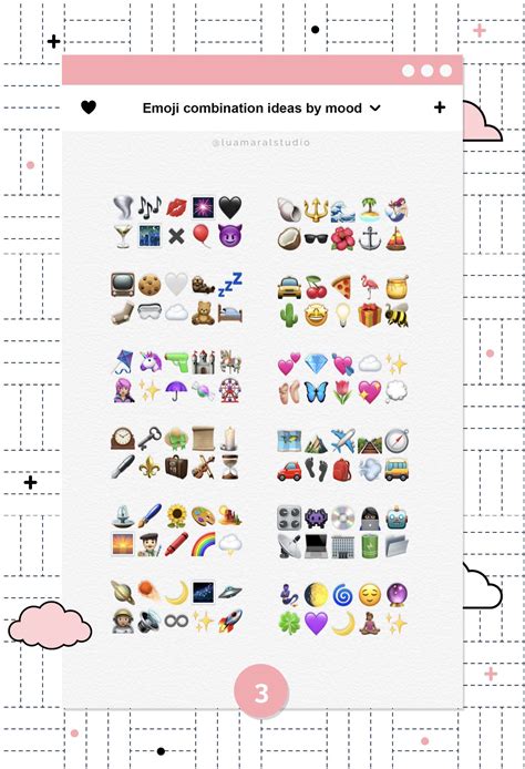 pin on ♥ cute emoji combinations ♥