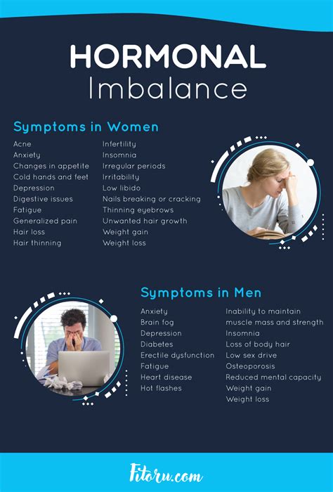 Is facial sunburn related to hormones. Signs of Hormonal Imbalances and Treatment - Fitoru
