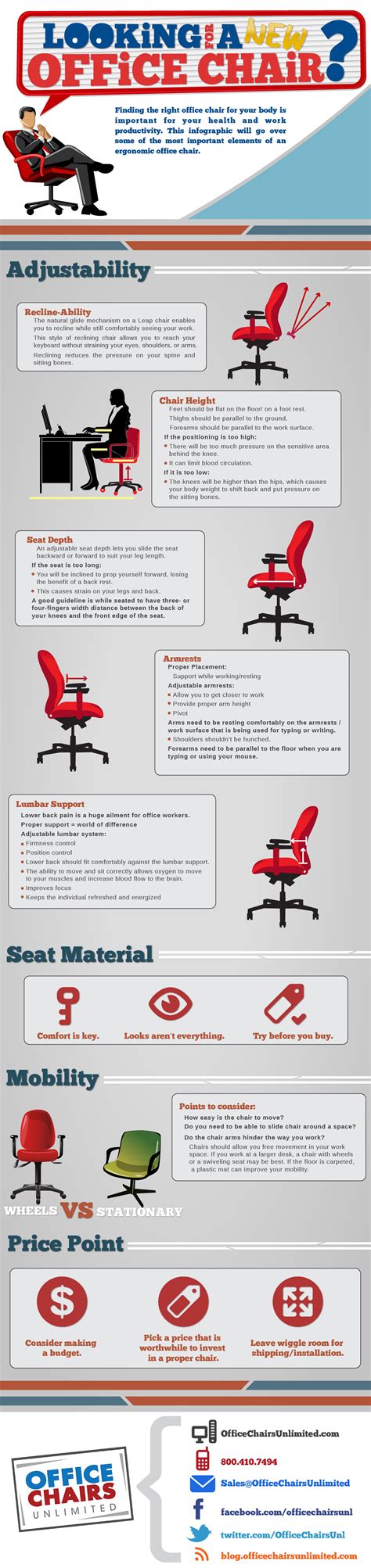 Office Chairs Unlimited Creates Ergonomics Infographic For Tips On