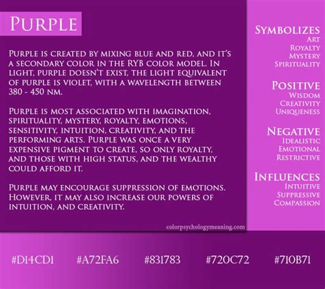 Meaning Of Color Purple Symbolism Psychology Personality