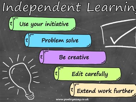 Independent Learning Poster | Teaching Resources
