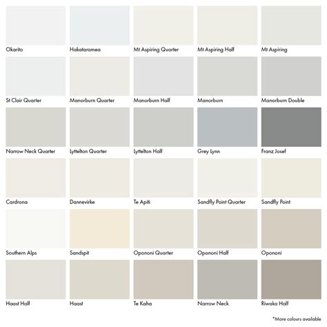 Interior Paint Colour Chart