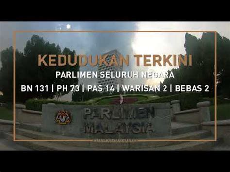 Kedudukan semasa kerusi parlimen 2018. #MalaysiaMemilih: Kedudukan Parlimen terkini - YouTube